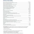 Kép 2/2 - Two-Per-Day (120 tabletta) - Multivitamin és Ásványi Anyag